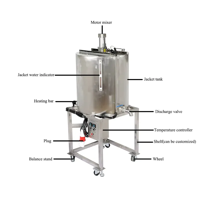 Candle Making Machine Price - آلة صنع الشموع بسعة 200 لتر